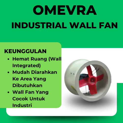 Industrial Wall Fan OMEVRA